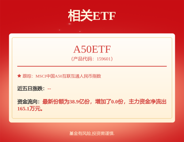 镕盛融资 央企50: 关于聘任基金经理助理的公告