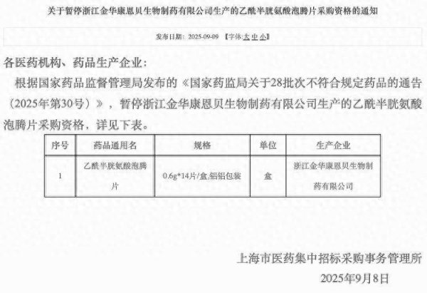 鑫配资官网 海量财经 | 产品不合规被通报 康恩贝集团旗下公司一药品被暂停采购