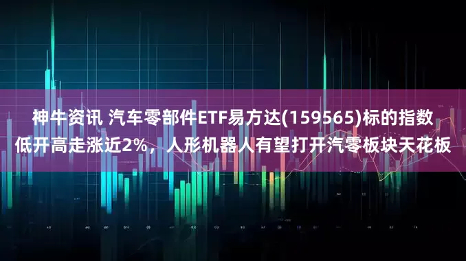 神牛资讯 汽车零部件ETF易方达(159565)标的指数低开高走涨近2%，人形机器人有望打开汽零板块天花板